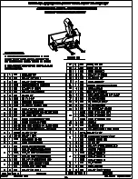 Preview for 32 page of LOFTNESS 481 EST Operator'S Manual / Parts Book