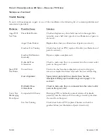 Preview for 20 page of LOFTNESS 481EFT Operator'S Manual / Parts Book