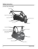 Preview for 18 page of LOFTNESS 51CCH Owner'S Manual And Parts Book