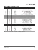 Preview for 49 page of LOFTNESS 51CCH Owner'S Manual And Parts Book