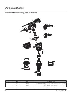 Preview for 56 page of LOFTNESS 51CCH Owner'S Manual And Parts Book