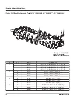 Preview for 60 page of LOFTNESS 51CCH Owner'S Manual And Parts Book