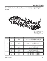 Preview for 61 page of LOFTNESS 51CCH Owner'S Manual And Parts Book