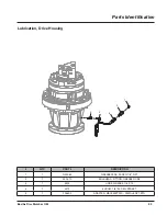 Предварительный просмотр 43 страницы LOFTNESS 60BA4 Owner'S Manual And Parts Book