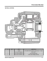 Предварительный просмотр 47 страницы LOFTNESS 60BA4 Owner'S Manual And Parts Book