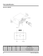 Предварительный просмотр 48 страницы LOFTNESS 60BA4 Owner'S Manual And Parts Book