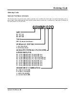 Preview for 7 page of LOFTNESS 60HM Owner'S Manual And Parts Book