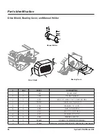 Preview for 32 page of LOFTNESS 60HM Owner'S Manual And Parts Book