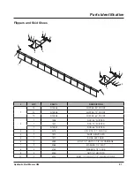 Preview for 33 page of LOFTNESS 60HM Owner'S Manual And Parts Book