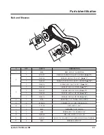 Preview for 35 page of LOFTNESS 60HM Owner'S Manual And Parts Book