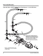 Preview for 36 page of LOFTNESS 60HM Owner'S Manual And Parts Book