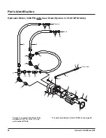 Preview for 38 page of LOFTNESS 60HM Owner'S Manual And Parts Book