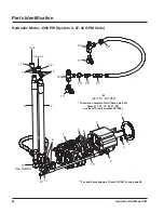 Preview for 40 page of LOFTNESS 60HM Owner'S Manual And Parts Book