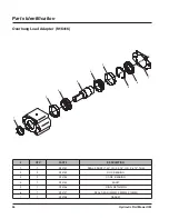 Preview for 42 page of LOFTNESS 60HM Owner'S Manual And Parts Book