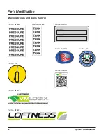 Preview for 44 page of LOFTNESS 60HM Owner'S Manual And Parts Book