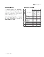 Preview for 21 page of LOFTNESS 61G4 Series Owner'S Manual And Parts Book