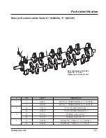 Preview for 43 page of LOFTNESS 61G4 Series Owner'S Manual And Parts Book