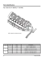 Preview for 46 page of LOFTNESS 61G4 Series Owner'S Manual And Parts Book