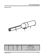 Preview for 47 page of LOFTNESS 61G4 Series Owner'S Manual And Parts Book