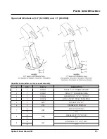 Preview for 35 page of LOFTNESS 721D1HH Owner'S Manual