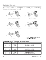 Preview for 40 page of LOFTNESS 721D1HH Owner'S Manual