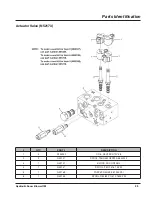 Preview for 41 page of LOFTNESS 721D1HH Owner'S Manual