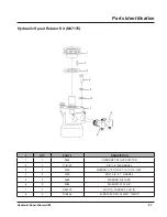 Preview for 43 page of LOFTNESS 721D1HH Owner'S Manual