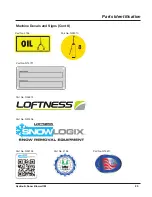 Preview for 45 page of LOFTNESS 721D1HH Owner'S Manual