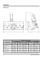 Preview for 48 page of LOFTNESS 721D1HH Owner'S Manual