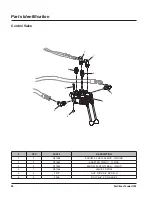 Предварительный просмотр 40 страницы LOFTNESS 77-001 Owner'S Manual And Parts Book