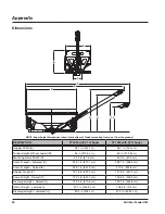 Предварительный просмотр 48 страницы LOFTNESS 77-001 Owner'S Manual And Parts Book