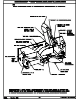 Предварительный просмотр 34 страницы LOFTNESS 841TR Operator'S Manual / Parts Book