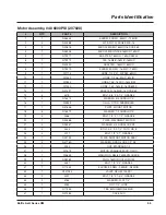 Preview for 67 page of LOFTNESS 88BHS41T1.S Manual