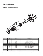 Preview for 68 page of LOFTNESS 88BHS41T1.S Manual