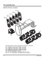 Предварительный просмотр 34 страницы LOFTNESS Battle Ax 20 Series Owner'S Manual And Parts Book