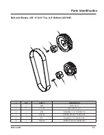 Предварительный просмотр 45 страницы LOFTNESS Battle Ax 20 Series Owner'S Manual And Parts Book