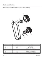 Предварительный просмотр 46 страницы LOFTNESS Battle Ax 20 Series Owner'S Manual And Parts Book