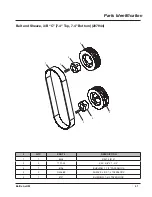 Предварительный просмотр 47 страницы LOFTNESS Battle Ax 20 Series Owner'S Manual And Parts Book