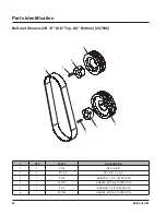 Предварительный просмотр 48 страницы LOFTNESS Battle Ax 20 Series Owner'S Manual And Parts Book