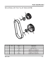 Предварительный просмотр 49 страницы LOFTNESS Battle Ax 20 Series Owner'S Manual And Parts Book