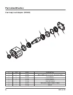 Предварительный просмотр 52 страницы LOFTNESS Battle Ax 20 Series Owner'S Manual And Parts Book