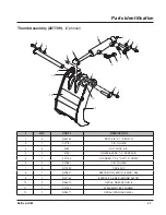 Предварительный просмотр 53 страницы LOFTNESS Battle Ax 20 Series Owner'S Manual And Parts Book