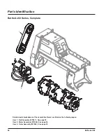 Preview for 32 page of LOFTNESS Battle Ax 50 Series Owner'S Manual And Parts Book