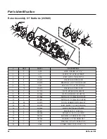 Предварительный просмотр 38 страницы LOFTNESS Battle Ax 50 Series Owner'S Manual And Parts Book