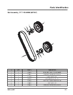 Preview for 39 page of LOFTNESS Battle Ax 50 Series Owner'S Manual And Parts Book