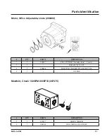 Предварительный просмотр 43 страницы LOFTNESS Battle Ax 50 Series Owner'S Manual And Parts Book