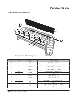 Предварительный просмотр 37 страницы LOFTNESS Battle Ax Light Owner'S Manual And Parts Book