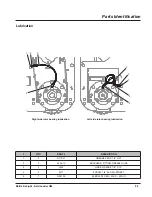 Предварительный просмотр 41 страницы LOFTNESS Battle Ax Light Owner'S Manual And Parts Book