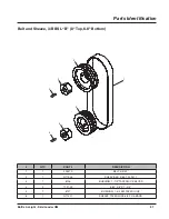 Предварительный просмотр 43 страницы LOFTNESS Battle Ax Light Owner'S Manual And Parts Book