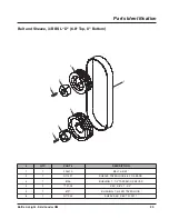 Предварительный просмотр 45 страницы LOFTNESS Battle Ax Light Owner'S Manual And Parts Book